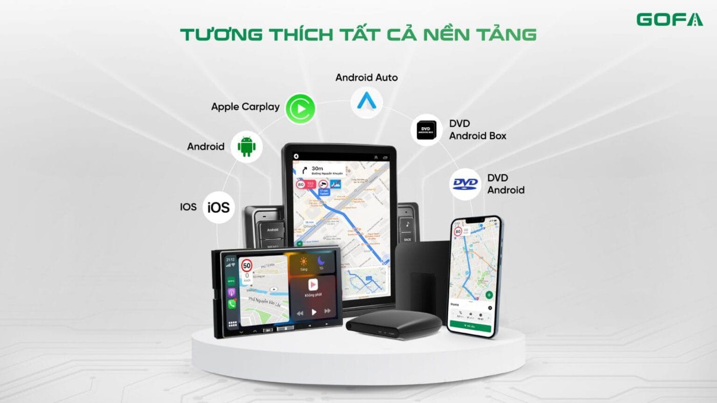 Tương thích trên mọi nền trảng
